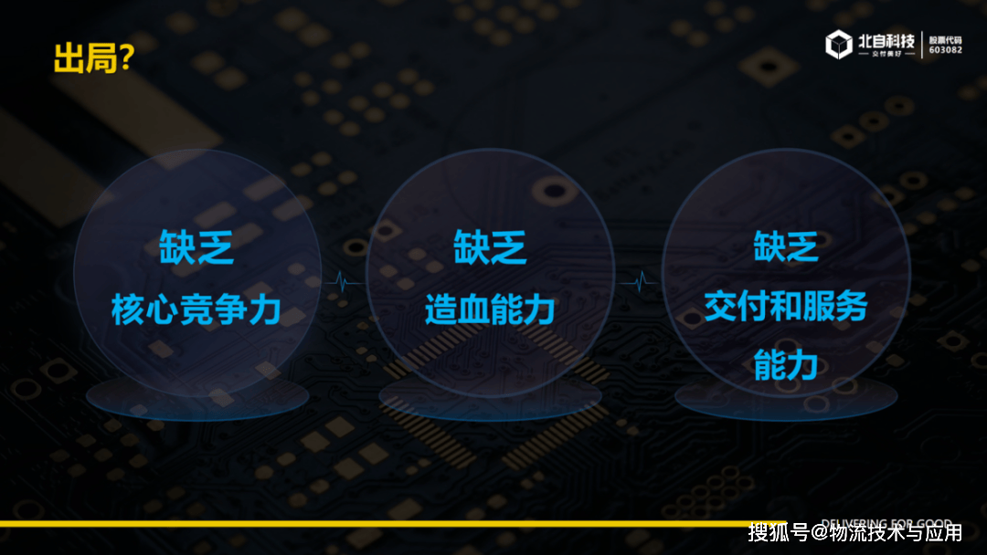 破局？出局？BANI時代，物流系統整合商如何突圍