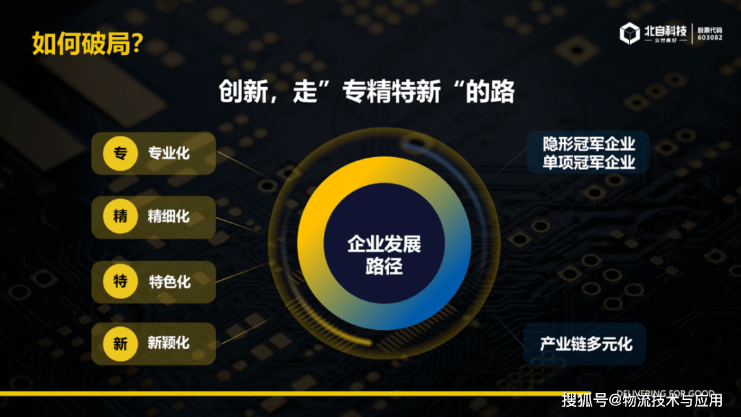 破局？出局？BANI時代，物流系統整合商如何突圍