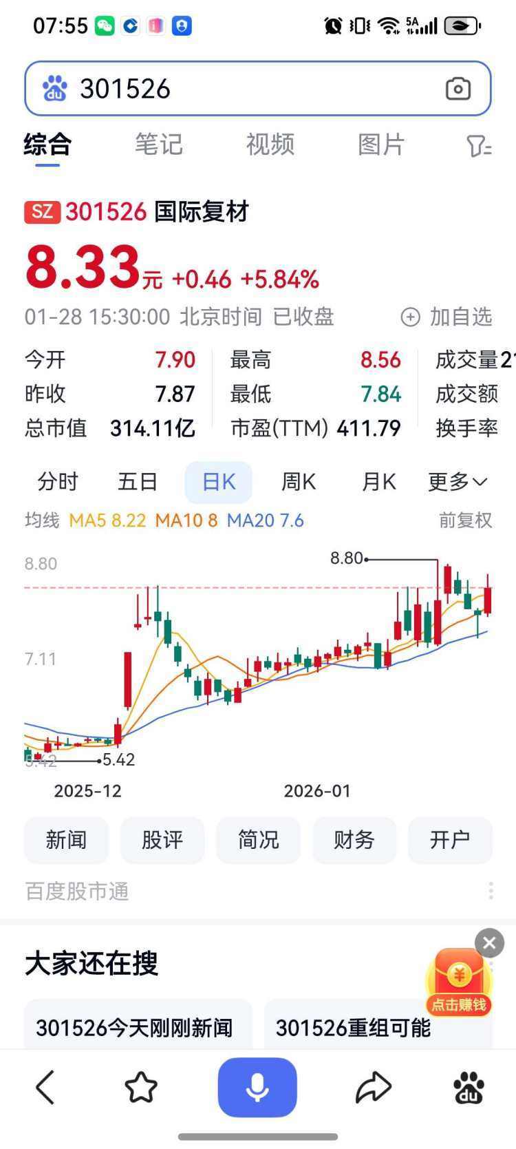 重慶A股23家上漲 再升科技漲停