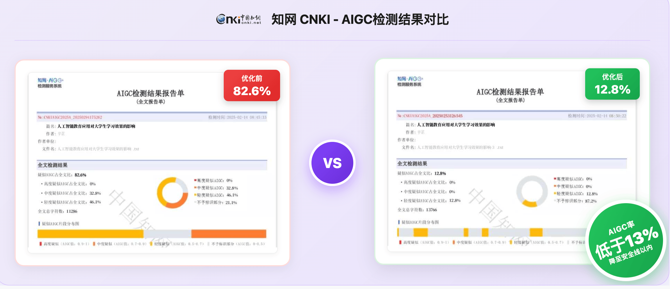 2026年必備論文降重技巧：高效提升你的論文原創性