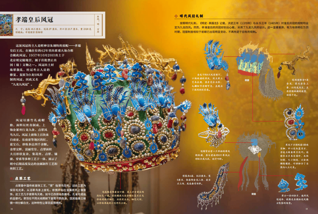 琺琅器、漆器、文房、壁畫、繪畫、書法、衣冠、珠寶、兵器、建築，《國粹全書》