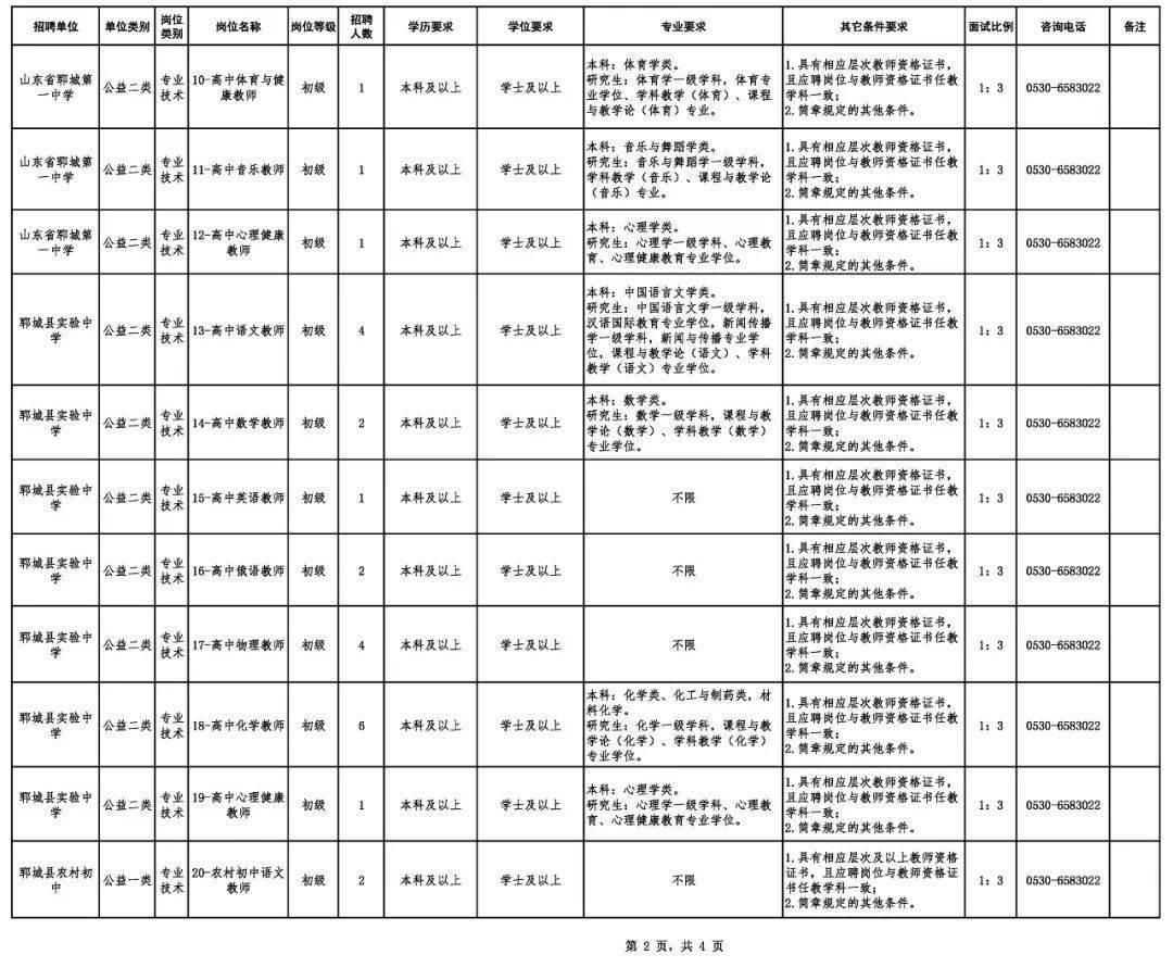 鄆城招聘教師84人