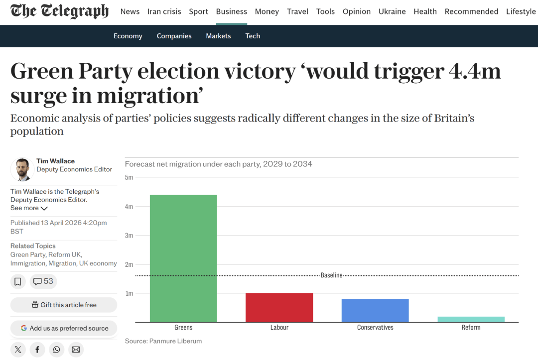 最新曝光，大量印巴移民借歐盟定居計劃進入英國！英中小學將停供高熱量食品！OpenAI設倫敦永久辦公室...