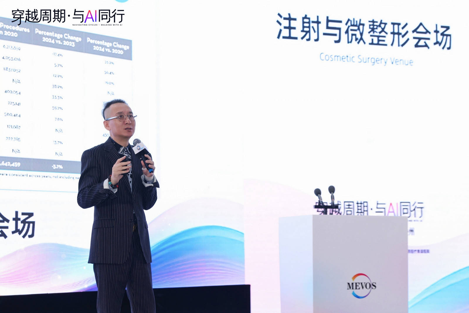 聚焦醫美前沿，米蘭柏羽助力第二十三屆美沃斯國際醫學美容大會圓滿落幕