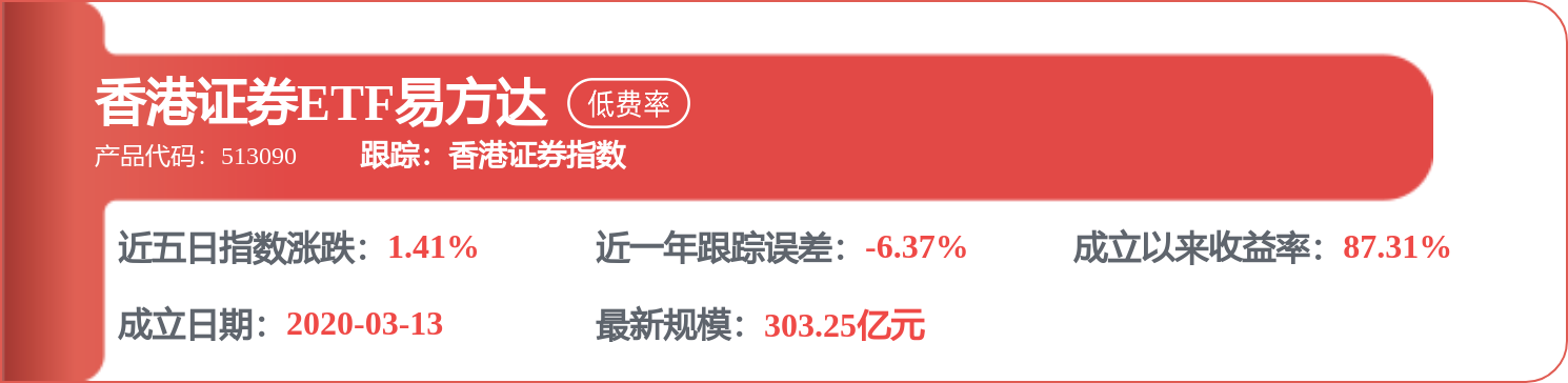 新股訊息 | 金添動漫港股IPO招股書失效