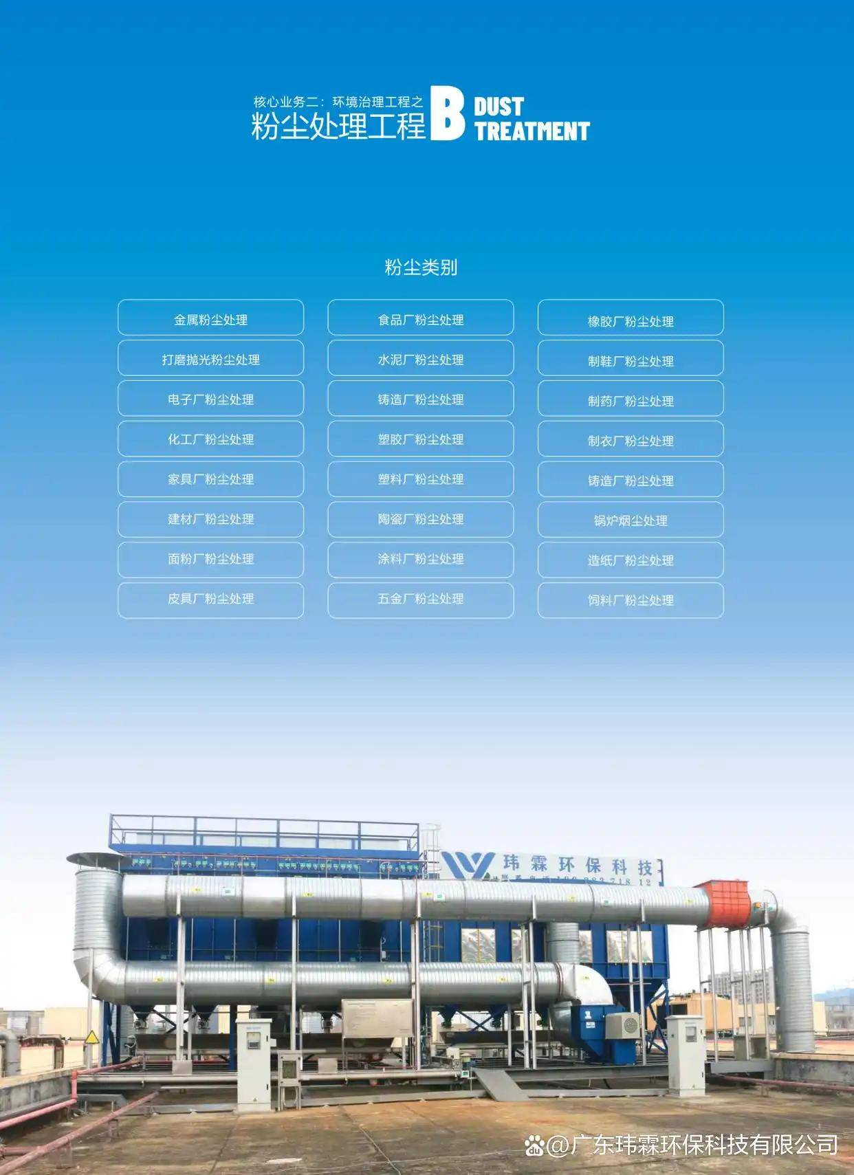 油漆廠廢氣怎麼處理｜油漆廠廢氣如何處理