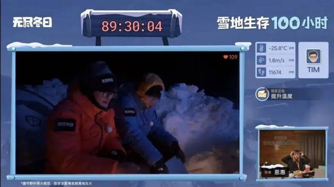 影視颶風Tim雪地生存100小時挑戰 TVU手機直播全程4K呈現