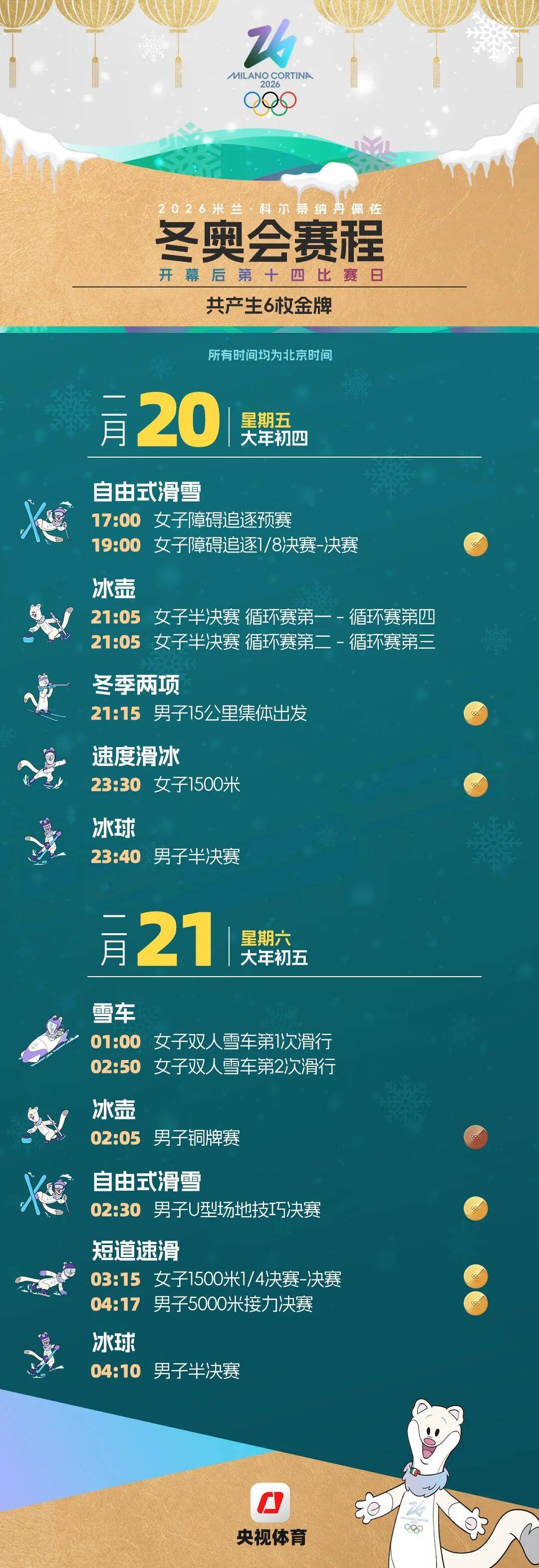 米蘭冬奧會賽程全掌握！這份觀賽日曆快收藏