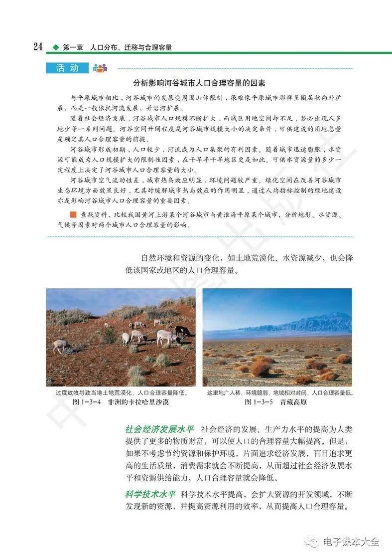 2026中圖版高中地理必修二電子課本(新教材高畫質PDF版)