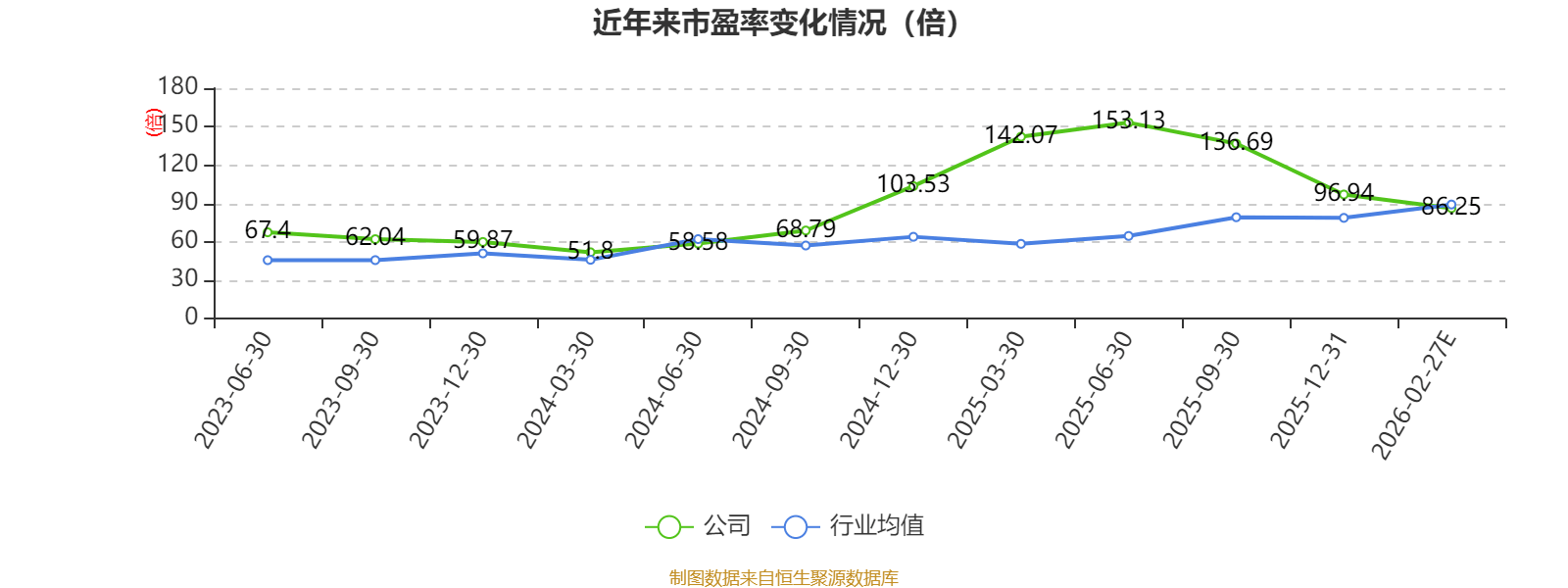 國力電子：2025年淨利7060.89萬元 同比增長133.51%