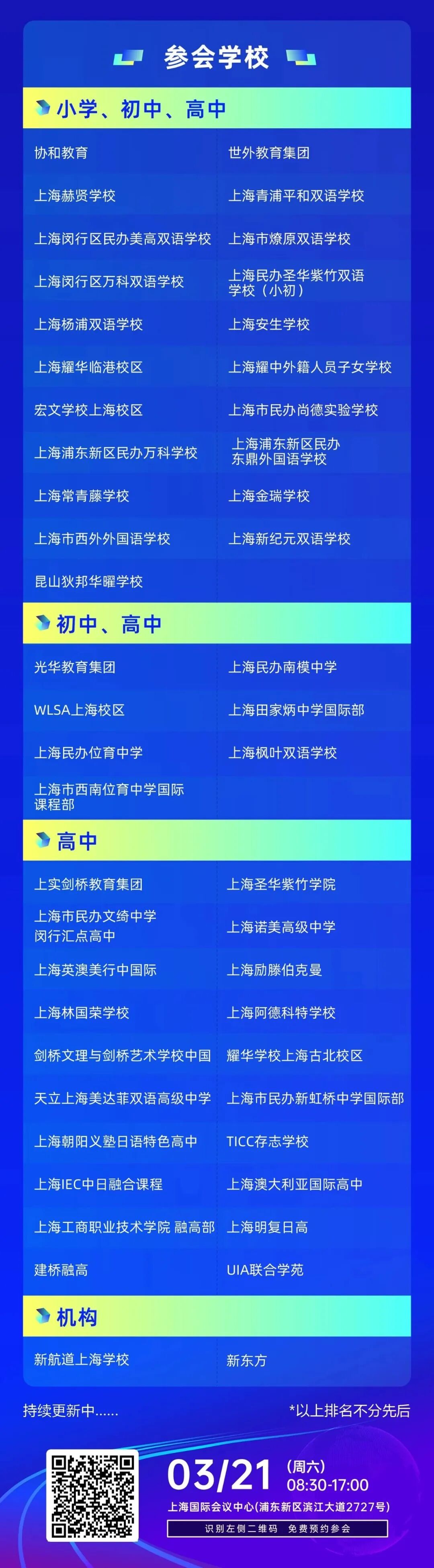 經濟承壓下，為什麼還有那麼多家長堅持要留學？