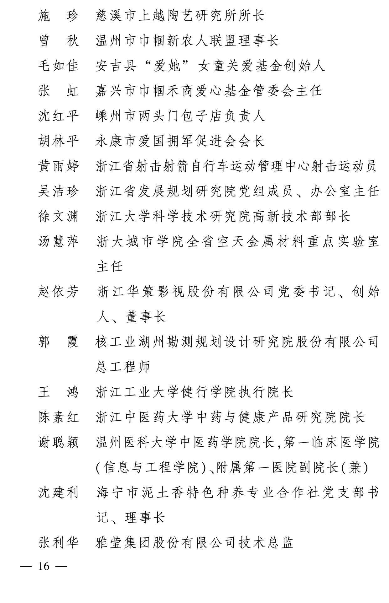 598名女性獲全國三八紅旗手稱號，全名單如下