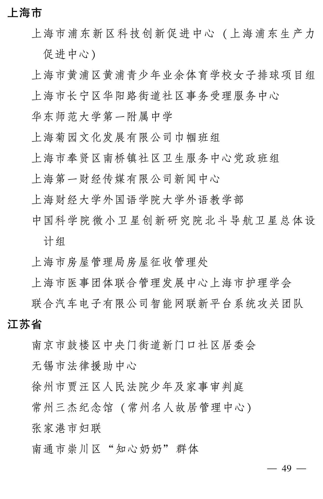 598名女性獲全國三八紅旗手稱號，全名單如下