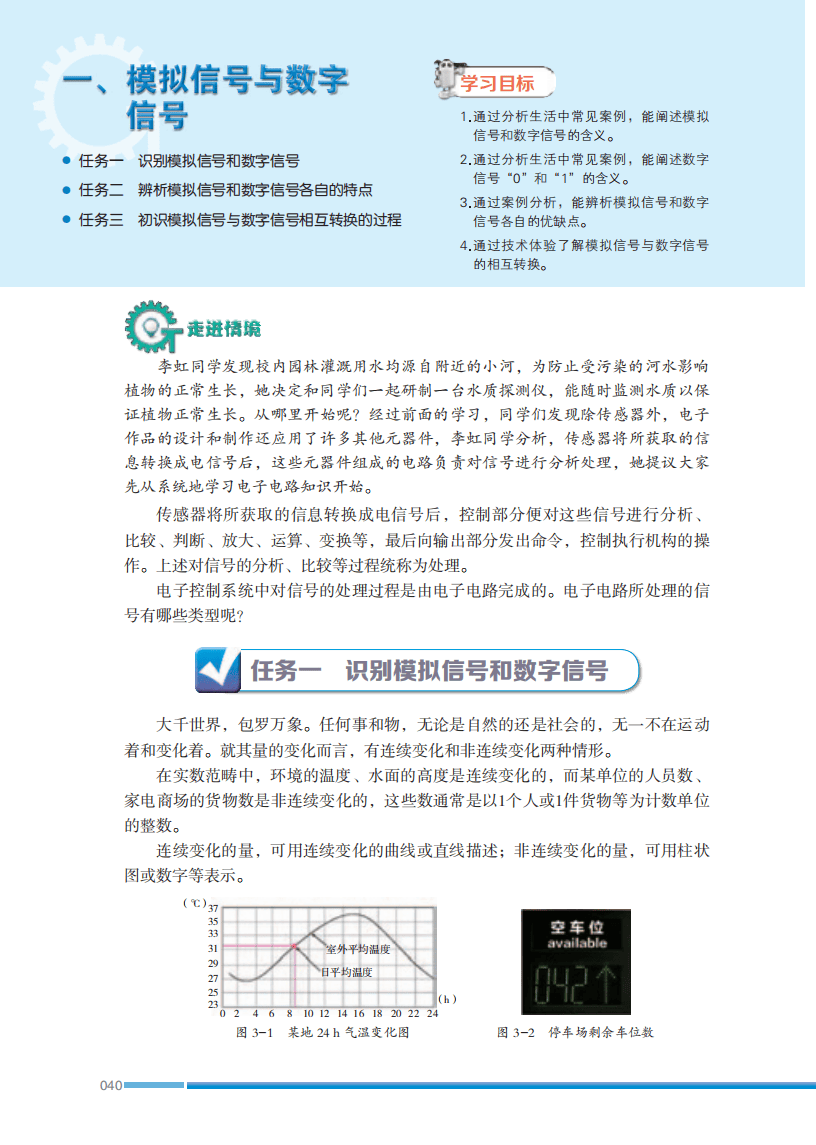 2026蘇教版高中通用技術選擇性必修1《電子控制技術》電子課本