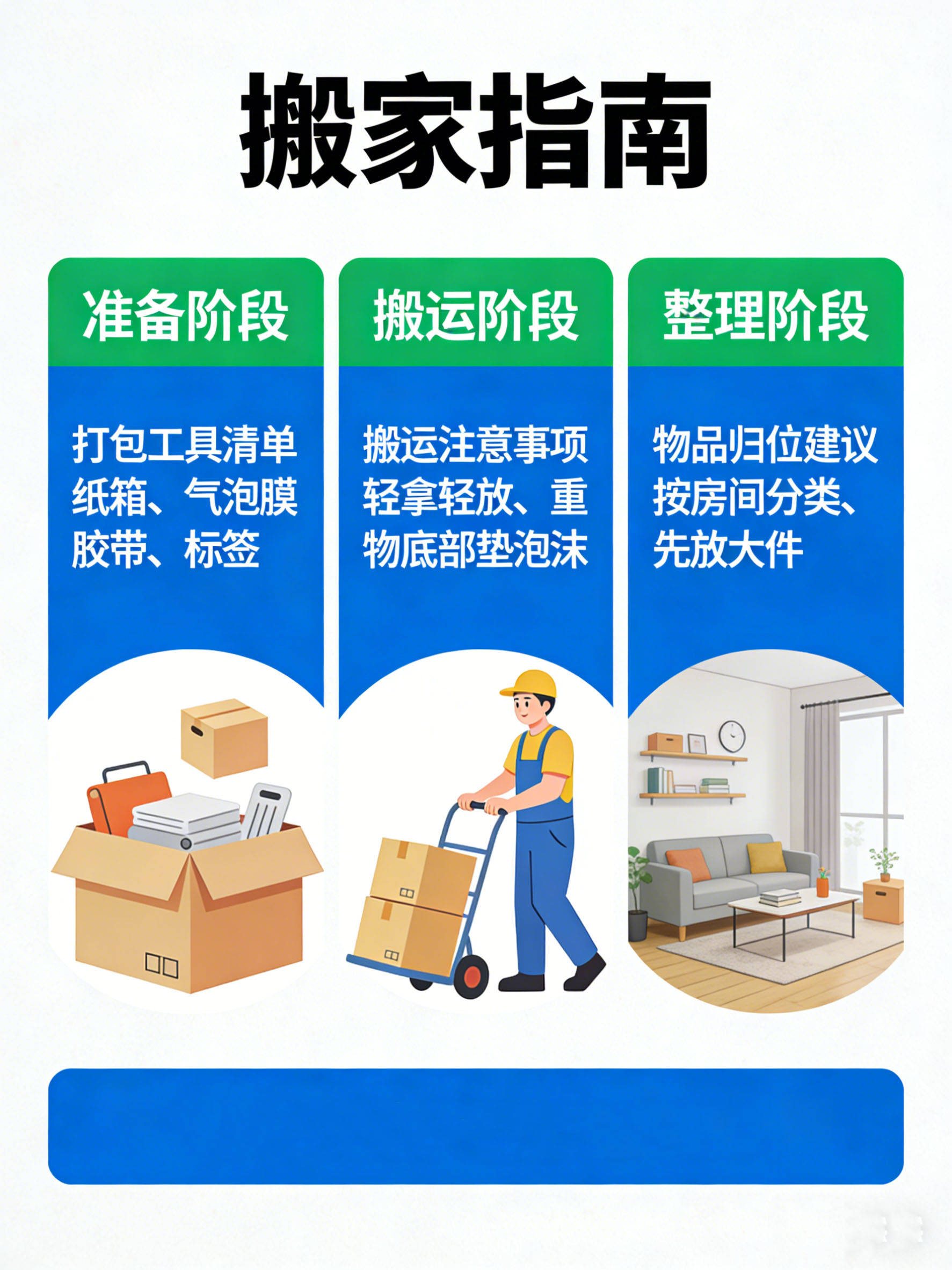 白雲區搬家公司景泰街道、松洲街道、同德街道搬家指南，2026 最新榜單