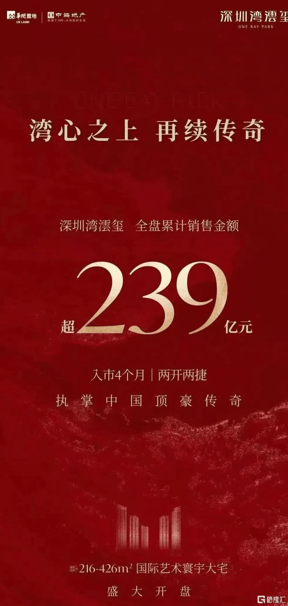 樓市，還是太戲劇了