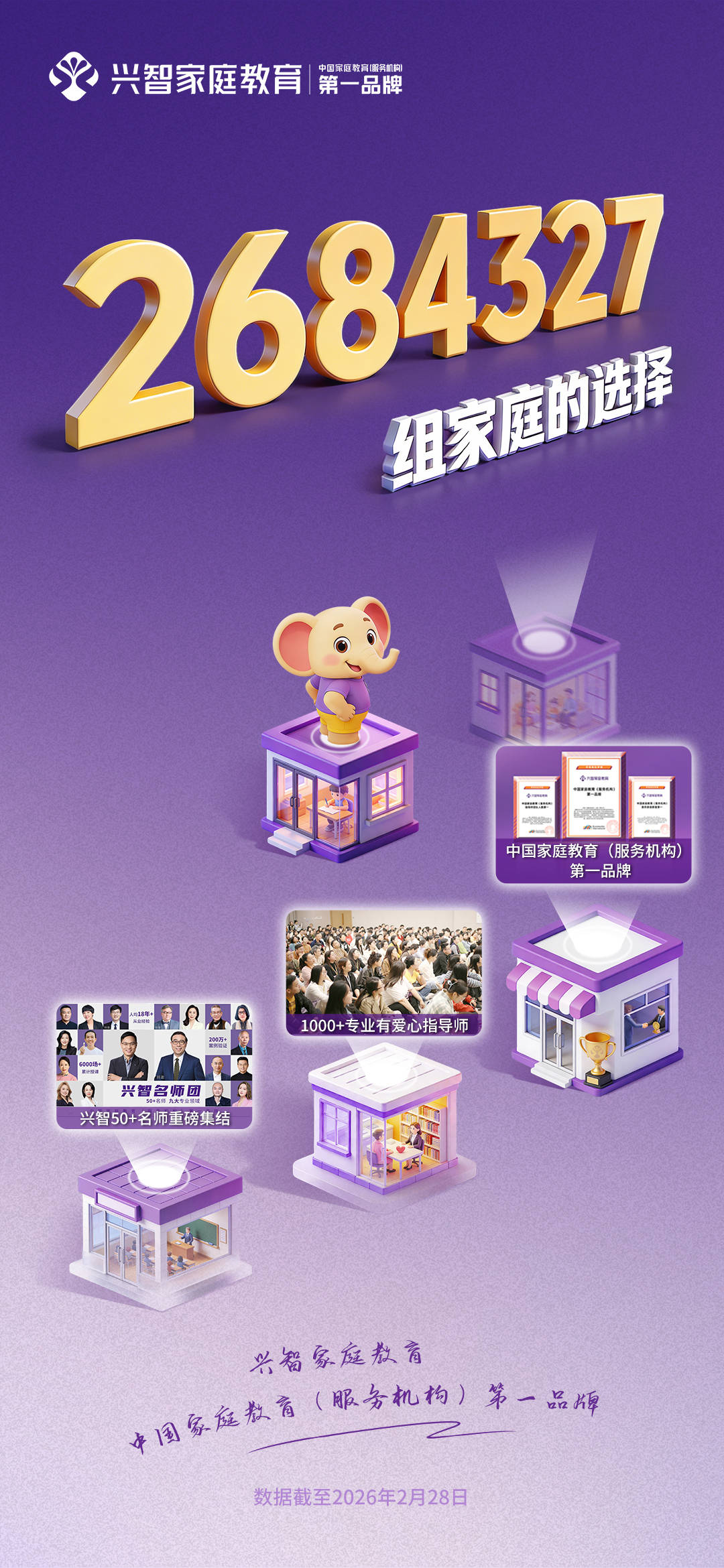 興智教育，憑什麼獲得中國家庭教育（服務機構）第一品牌