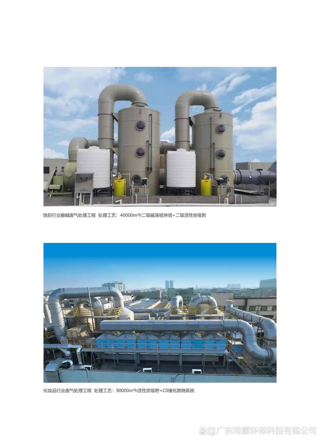 油漆房廢氣處理案例｜油漆房廢氣處理方法