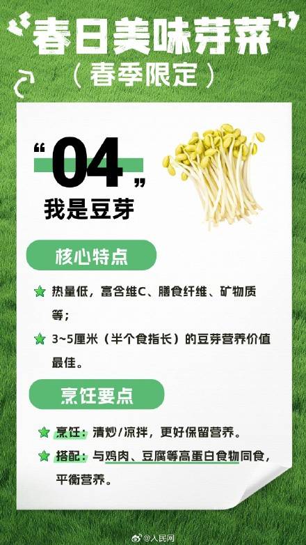 收藏！春日芽菜這樣吃健康美味