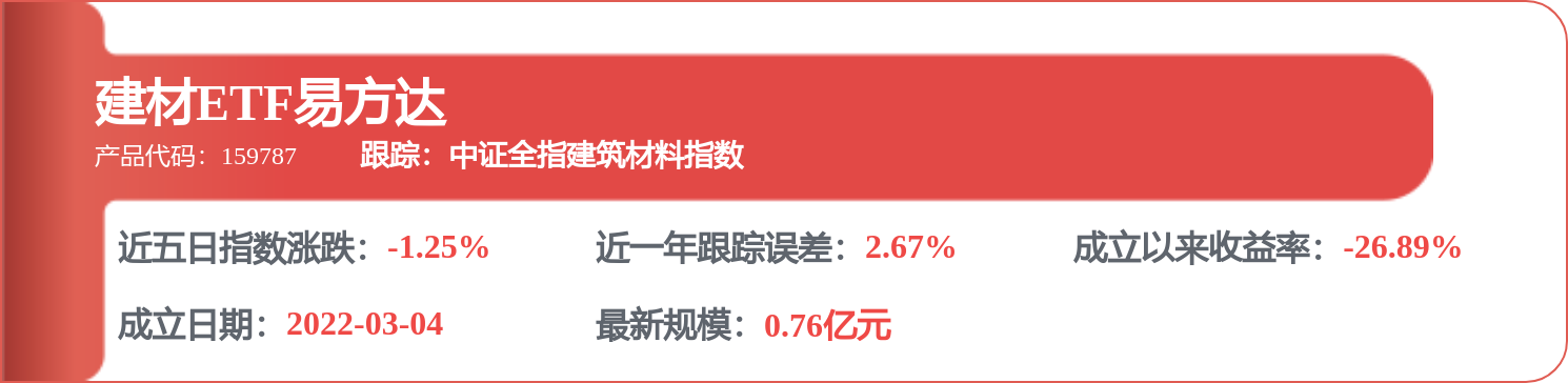 股市必讀：4月9日海螺水泥釋出公告，股東增持1816.44萬股