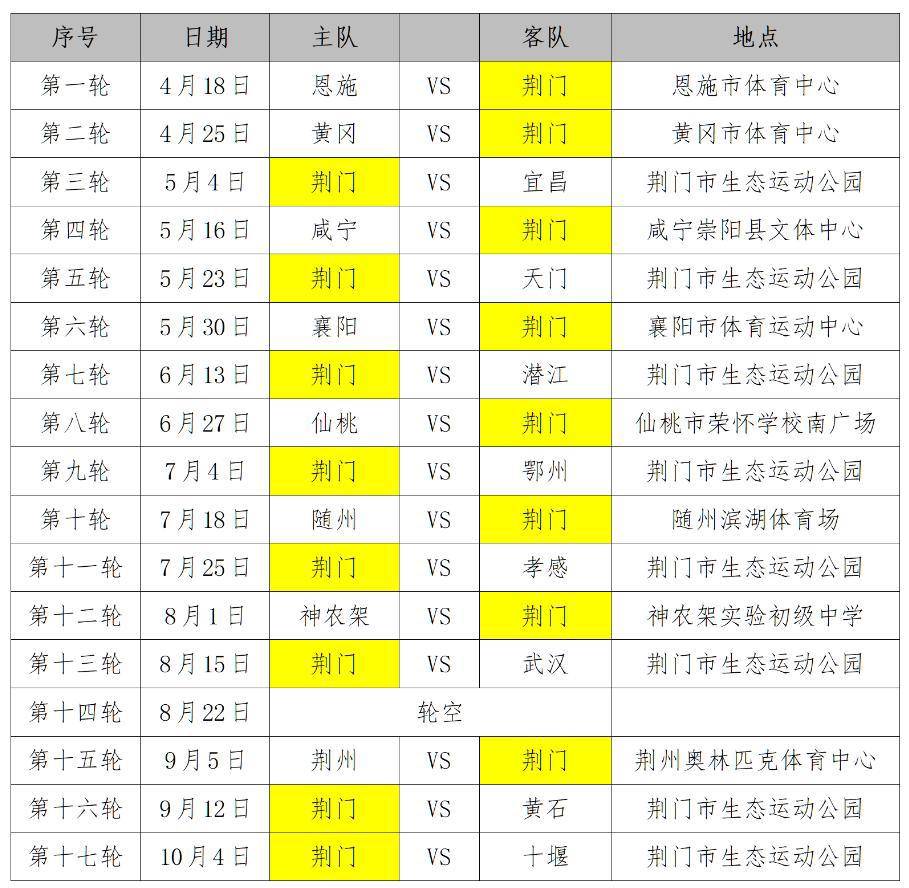 “楚超”即將拉開戰幕！觀賽全攻略來了，快收藏轉發