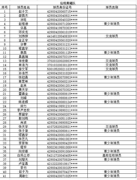 “楚超”即將拉開戰幕！觀賽全攻略來了，快收藏轉發