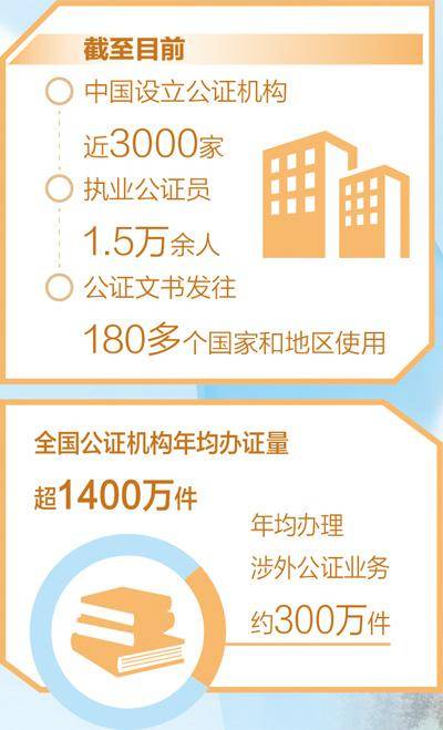 幫企業“出海”拿到“法律通行證”