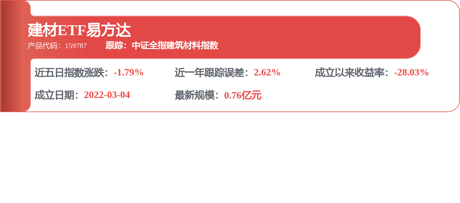 海螺水泥招標結果：安徽海螺水泥股份有限公司2026年礦車配件及蓄電池招標002包中標結果公告