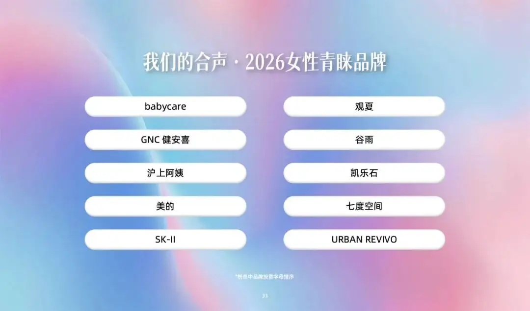 合聲見證：2026女性品質生活青睞品牌