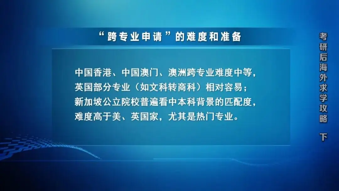 考研後海外求學攻略（下）丨留學為你來