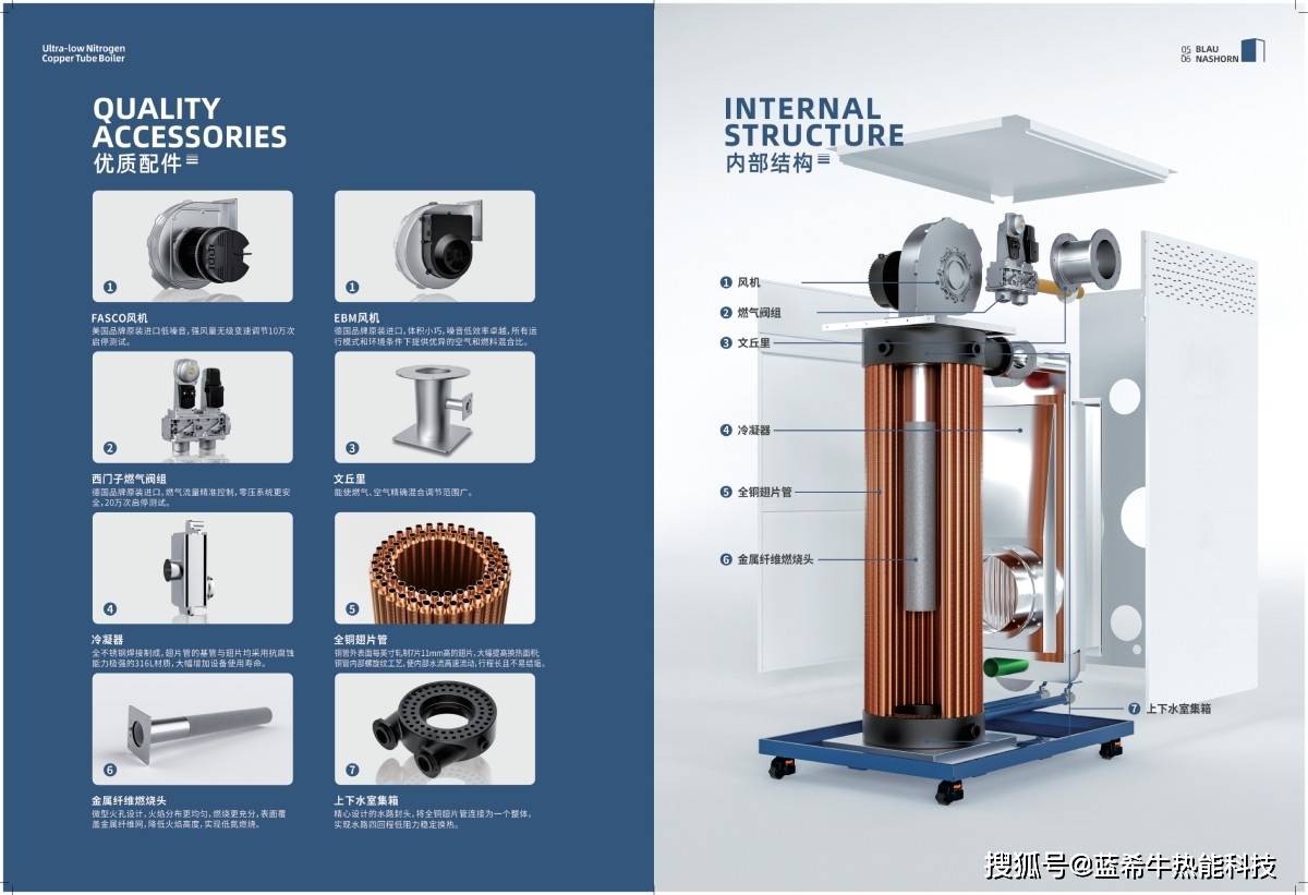 超低排放的鍋爐 超低排放鍋爐選購指南：選對裝置讓環保與效益雙贏