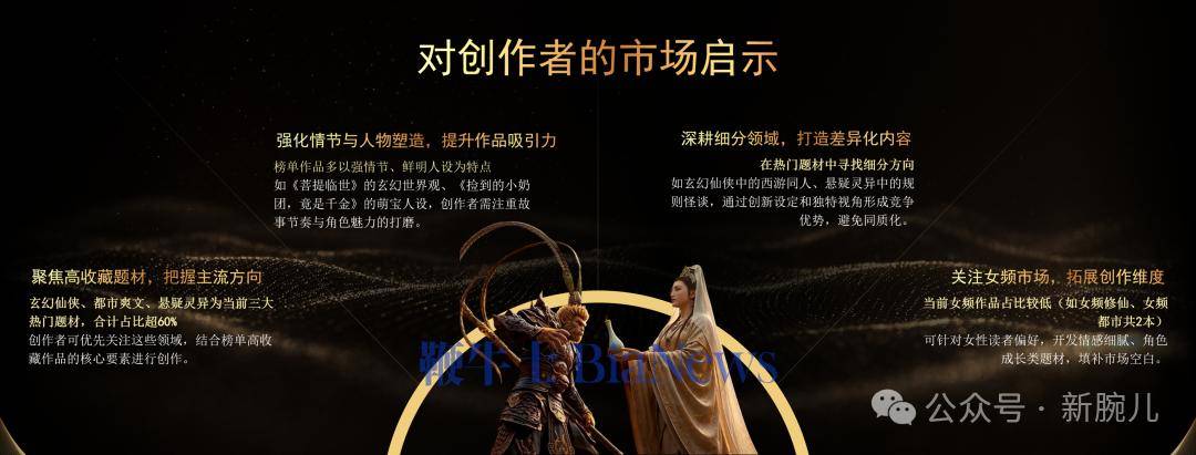 一文拆解紅果Top20收藏榜：揭秘模擬人劇爆款密碼