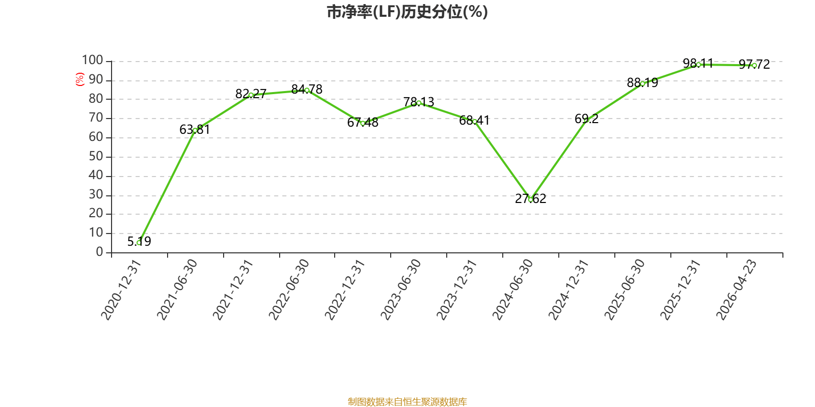 東吳水泥：2025年虧損6679.7萬港元