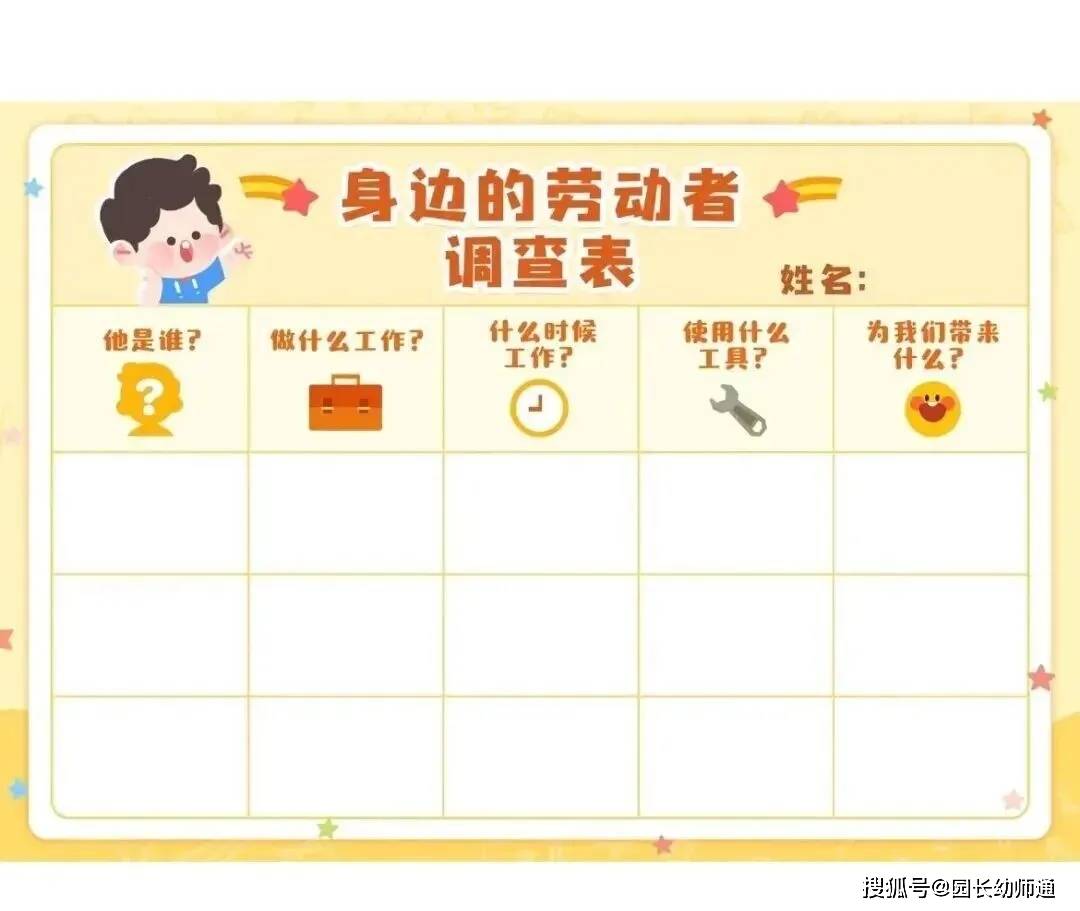 幼兒園五一勞動節主題環創，這份可列印素材，轉給幼師！