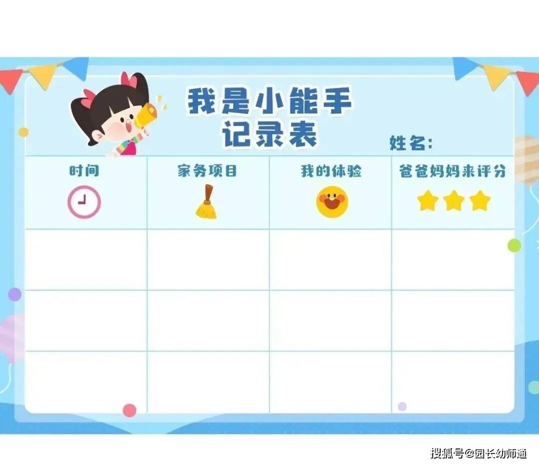 幼兒園五一勞動節主題環創，這份可列印素材，轉給幼師！