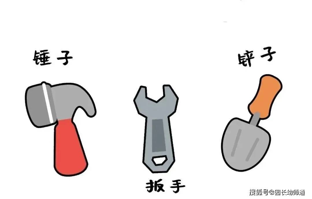 幼兒園五一勞動節主題環創，這份可列印素材，轉給幼師！