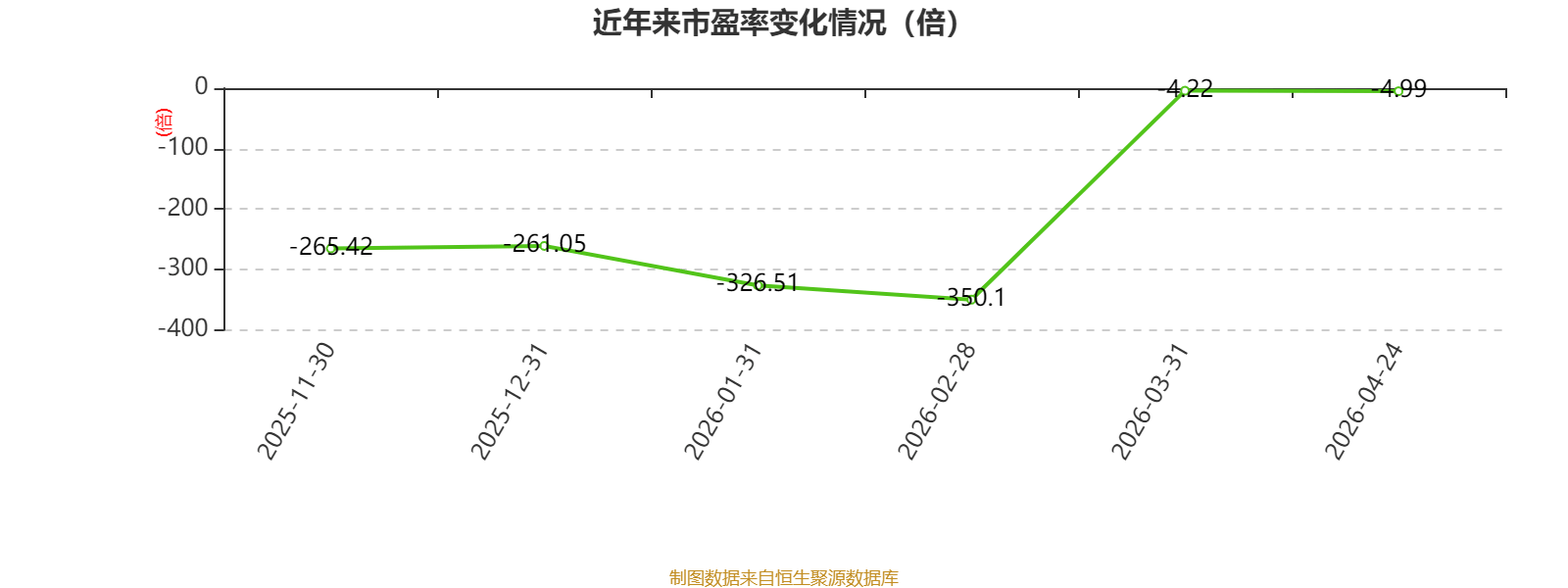 明略科技-W：2025年虧損64.15億元