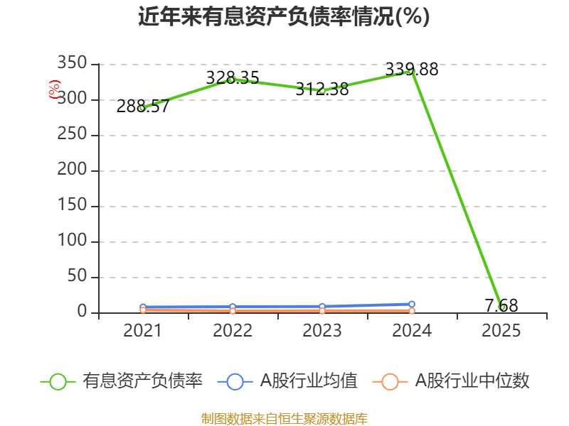 明略科技-W：2025年虧損64.15億元