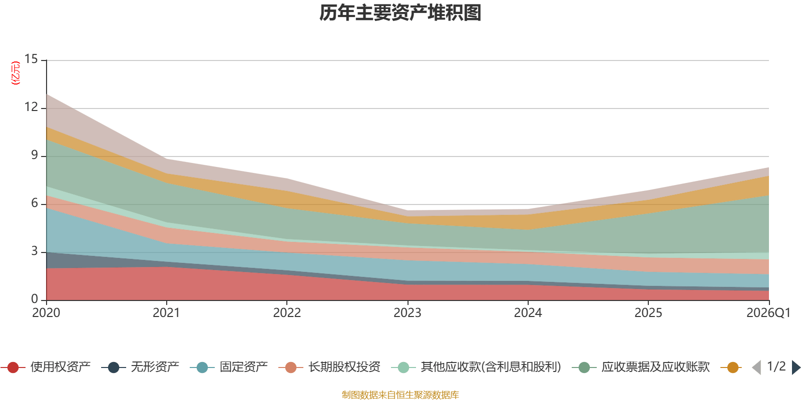 新寧物流：2026年一季度淨利潤594.34萬元 同比增長2.58%
