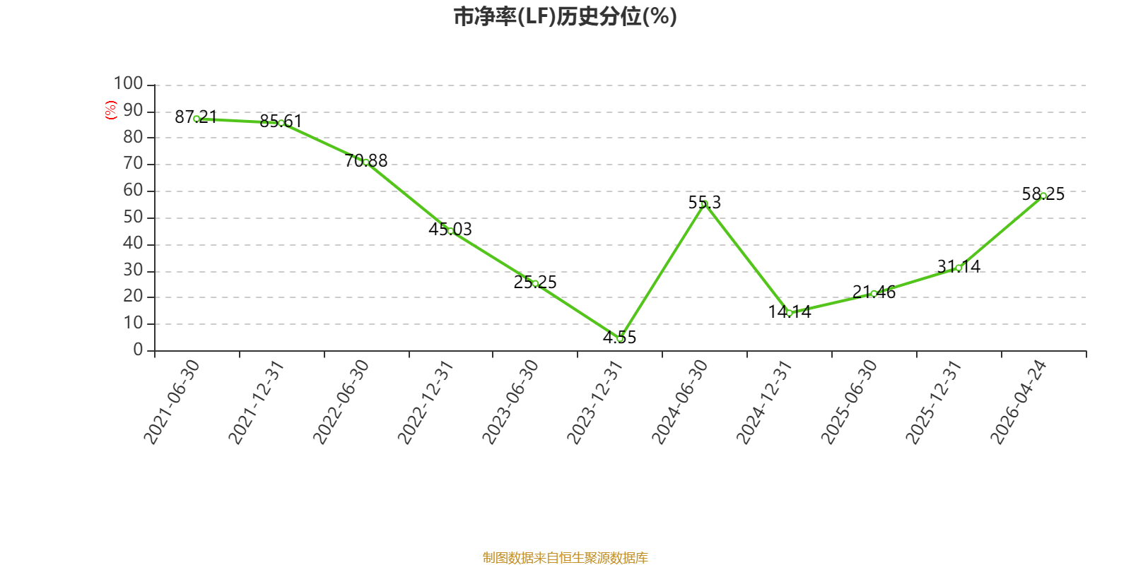 車市科技：2025年虧損345.7萬元
