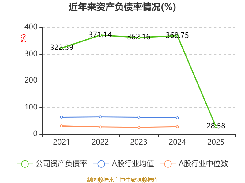 明略科技-W：2025年虧損64.15億元