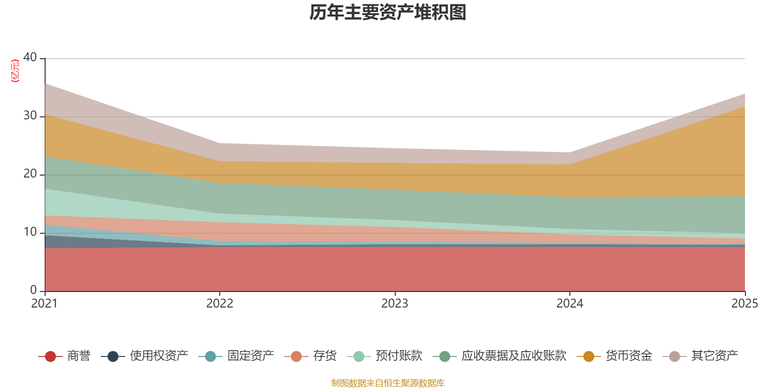 明略科技-W：2025年虧損64.15億元