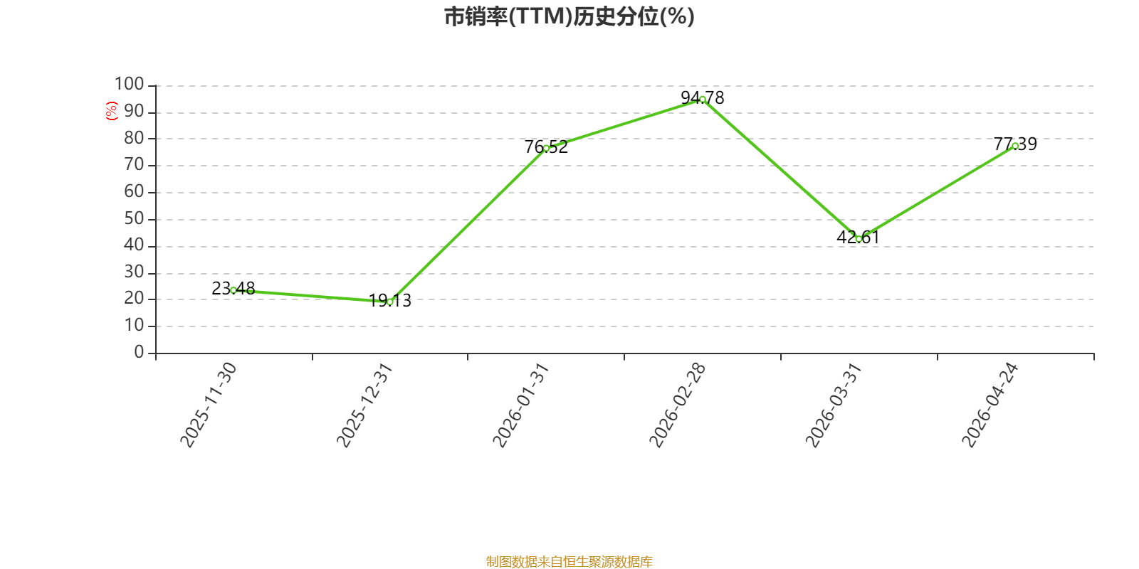明略科技-W：2025年虧損64.15億元