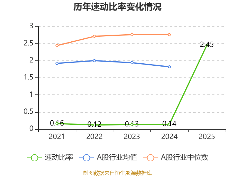 明略科技-W：2025年虧損64.15億元