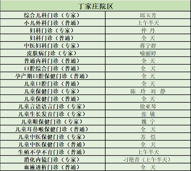 市婦幼雙院區2026年“五一勞動節”門診排班，速收藏~