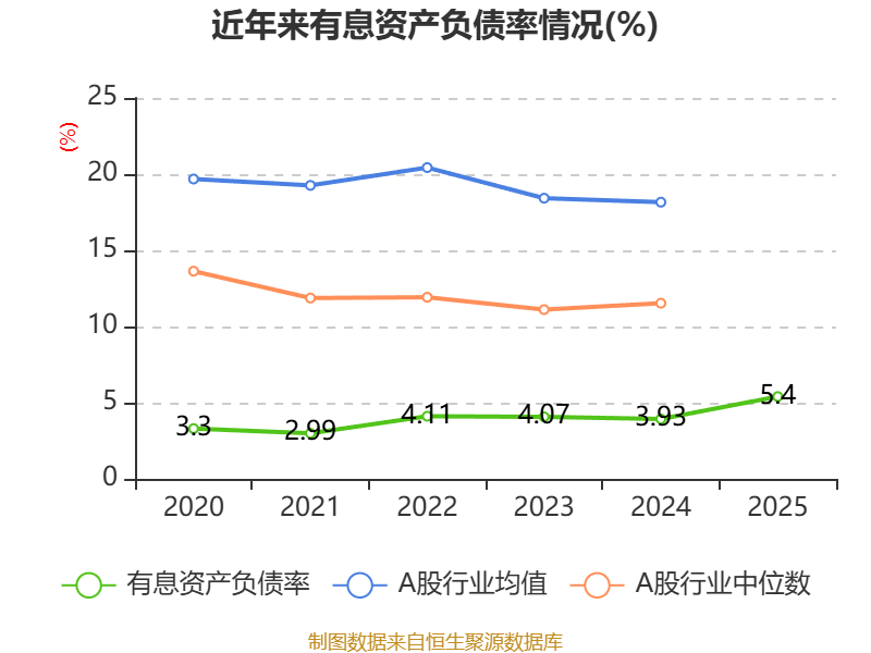 致豐工業電子：2025年虧損3541.8萬港元