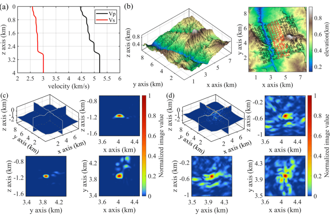 【電子科技大學長三角研究院（湖州）科技成果推介②】智慧資源探測（上）