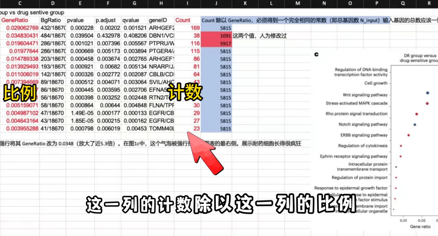 原創“耿同學講故事”又搞事了，南開Nature論文，被質疑資料過於完美