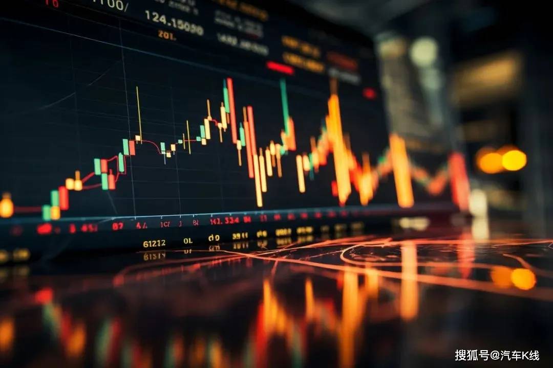 原創挺住啊！汽車股