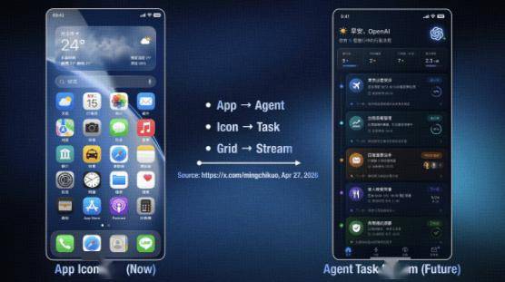 ETF覆盤資訊|徹底爆發！電子板塊虹吸主力資金，華寶基金科創晶片ETF、電子ETF攜手新高！港股晶片再進攻，159131強勢吸金